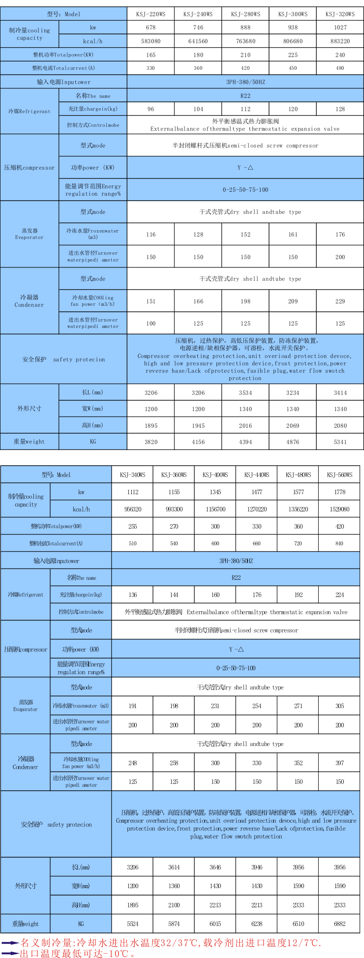 上海螺桿式制冷機組