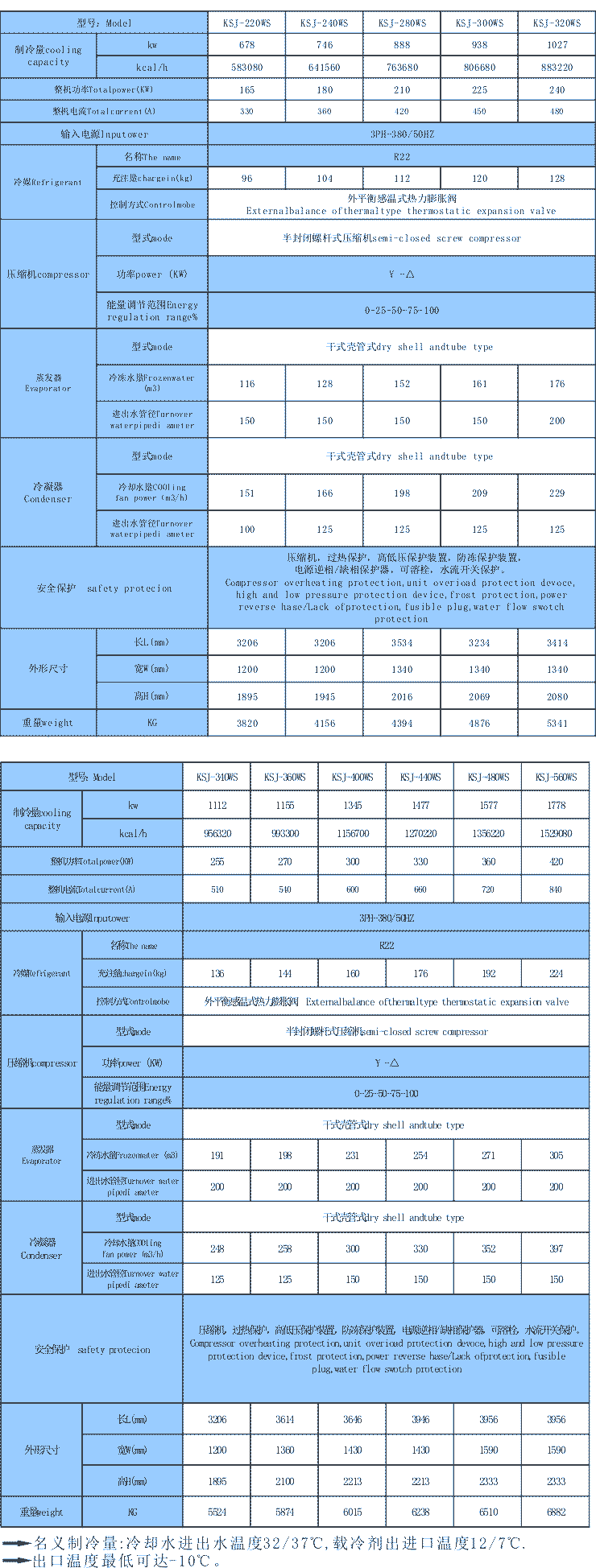 工業(yè)用螺桿冷水機組