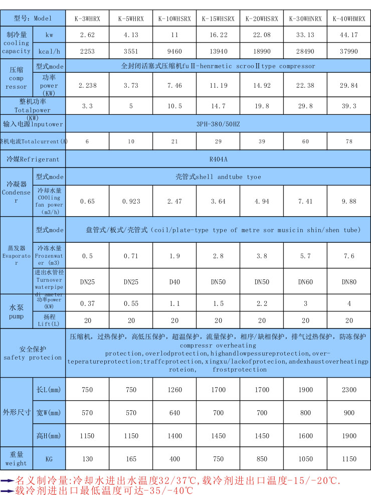 活塞式低溫冷水機組