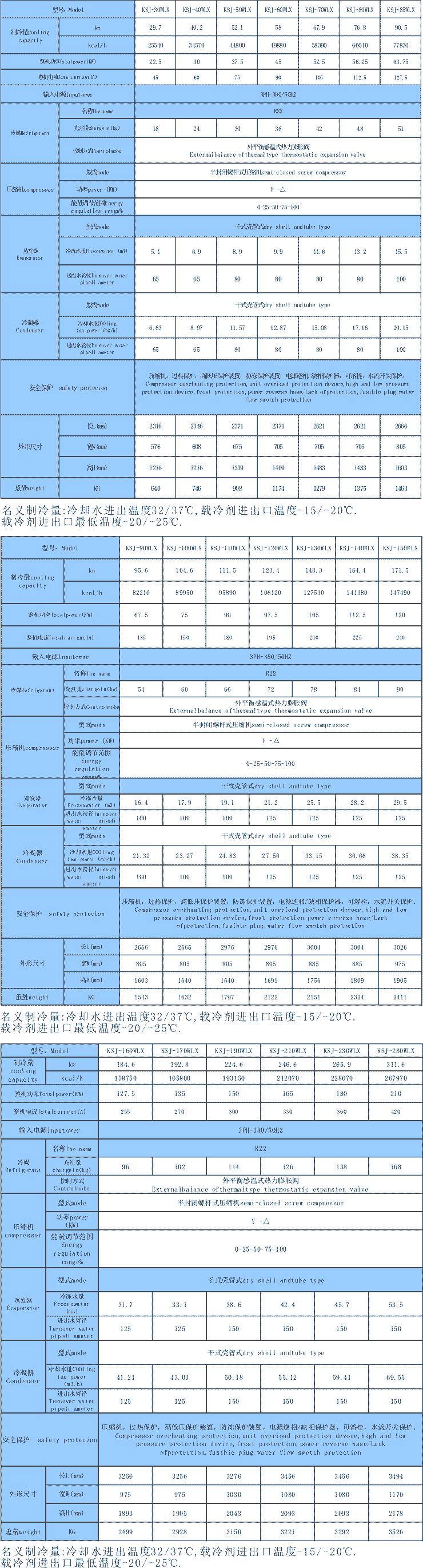 制藥用螺桿式冷水機(jī)組