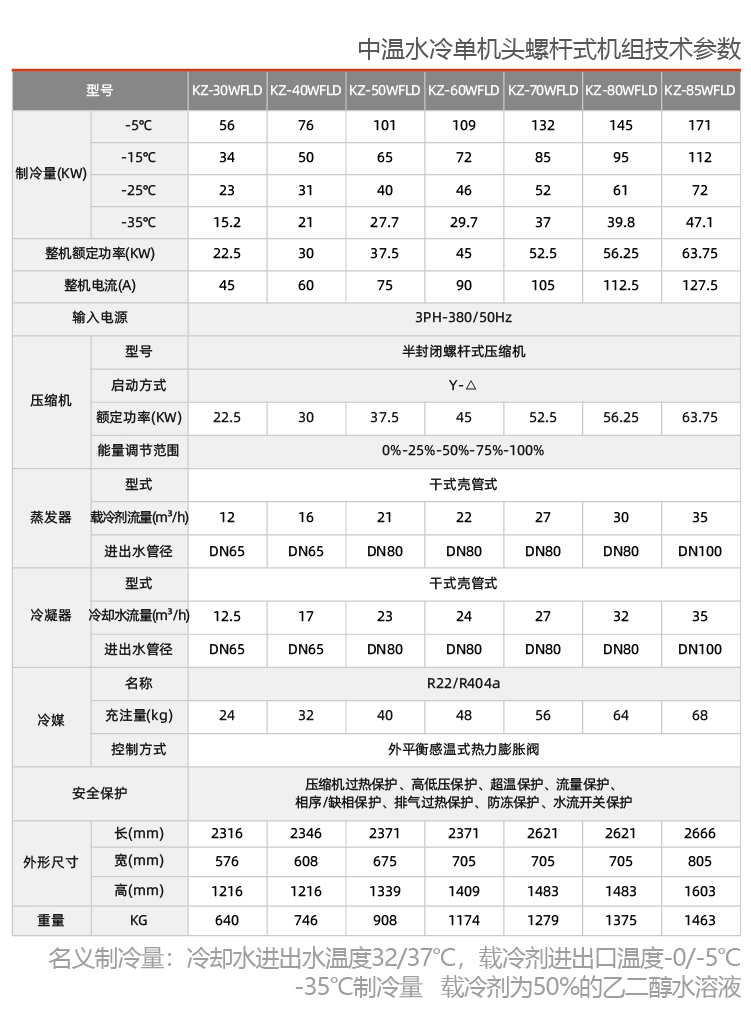 低溫螺桿式反應釜專用冷水機組