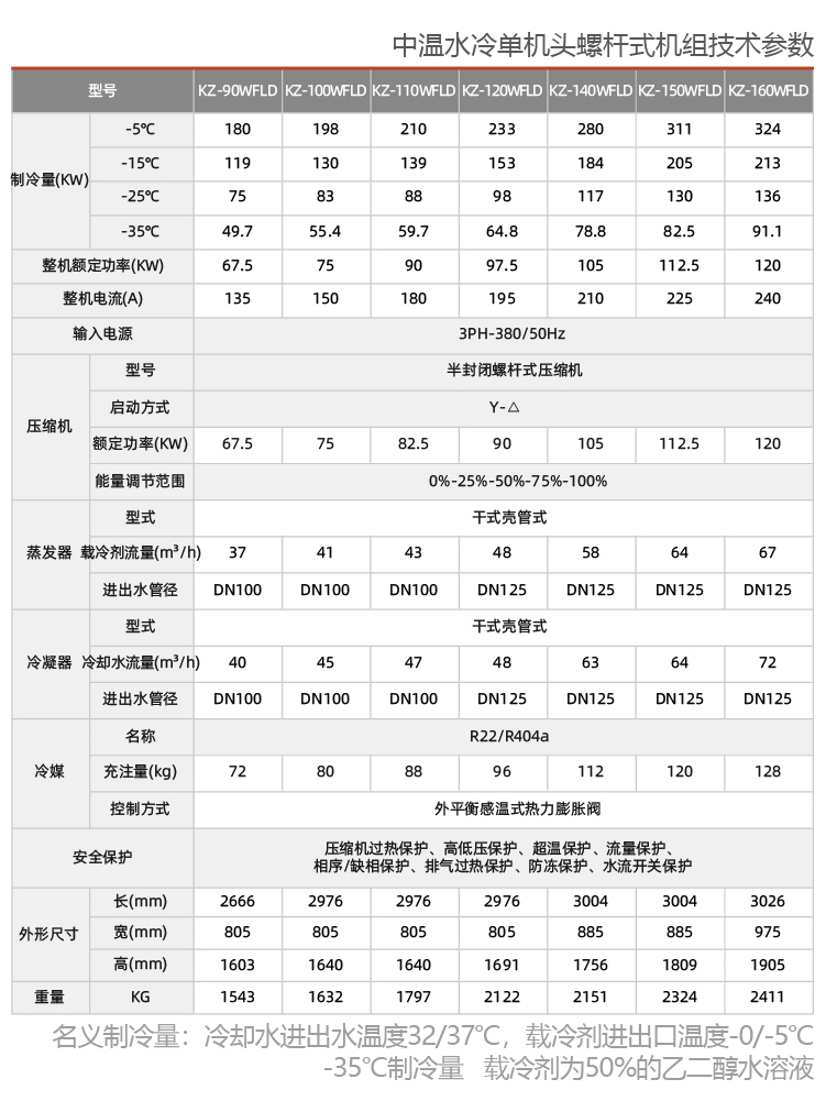 水冷螺桿式乙二醇低溫機組