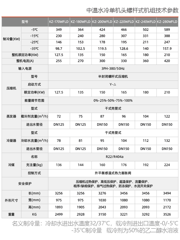 水冷螺桿式乙二醇低溫機組