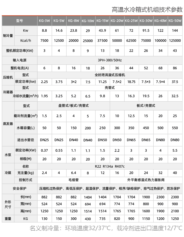 水冷式制冷機組