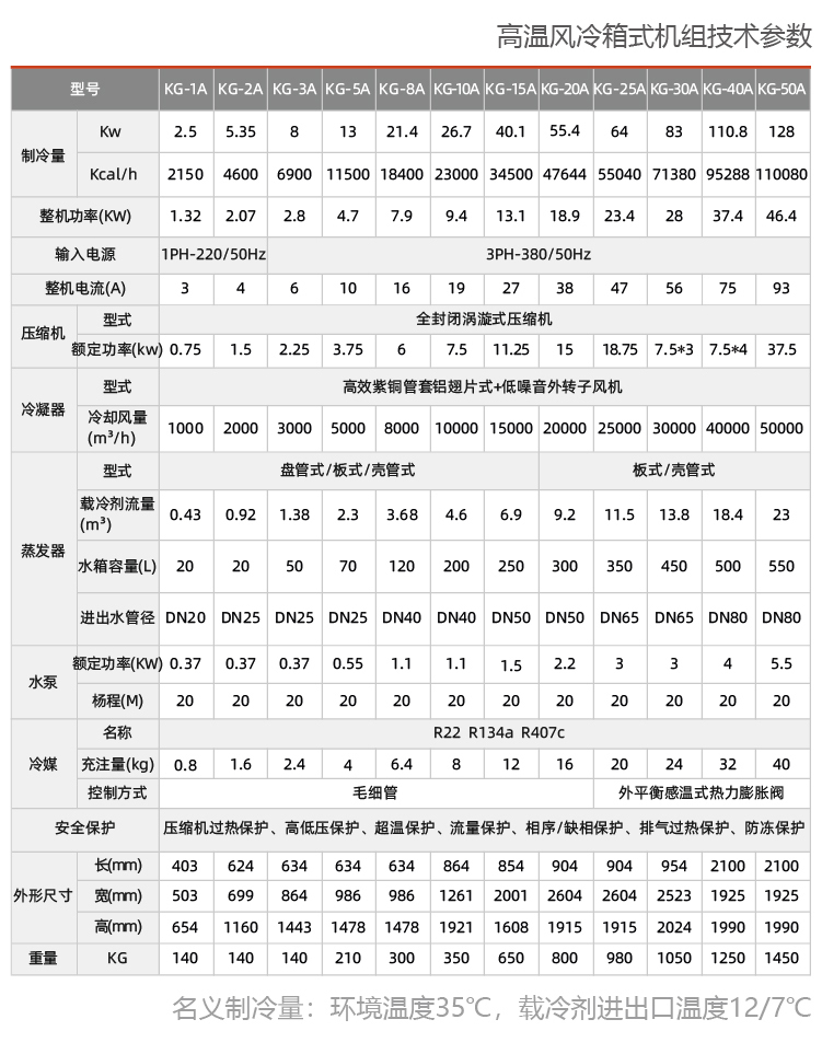 風冷式制冷機組