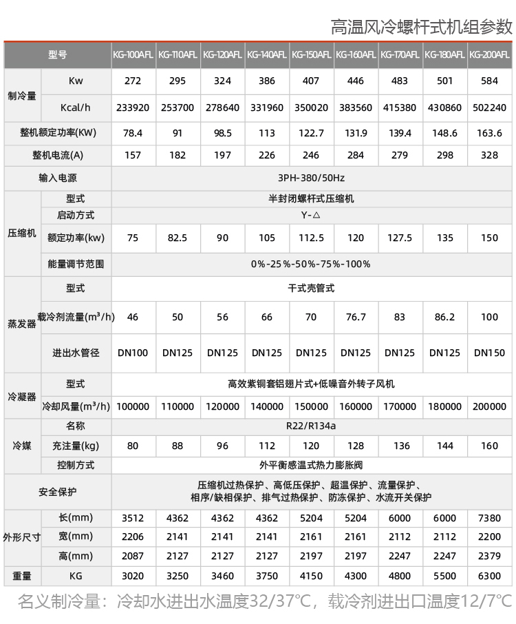 風(fēng)冷螺桿式制冷機組