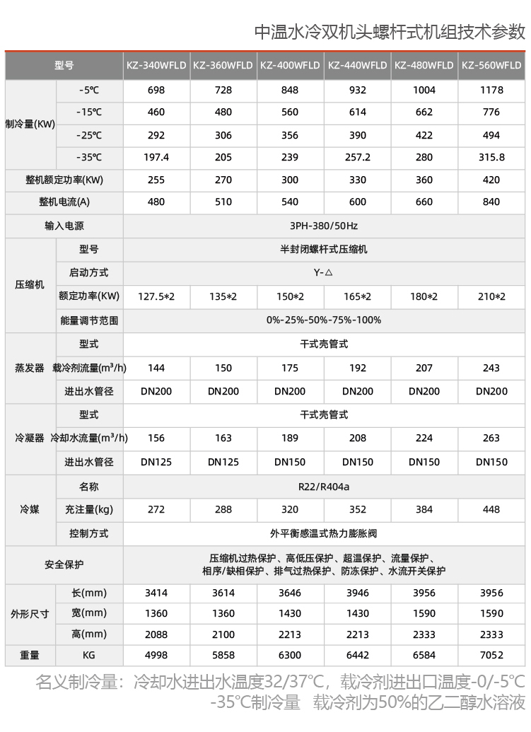 中溫雙機頭螺桿機組