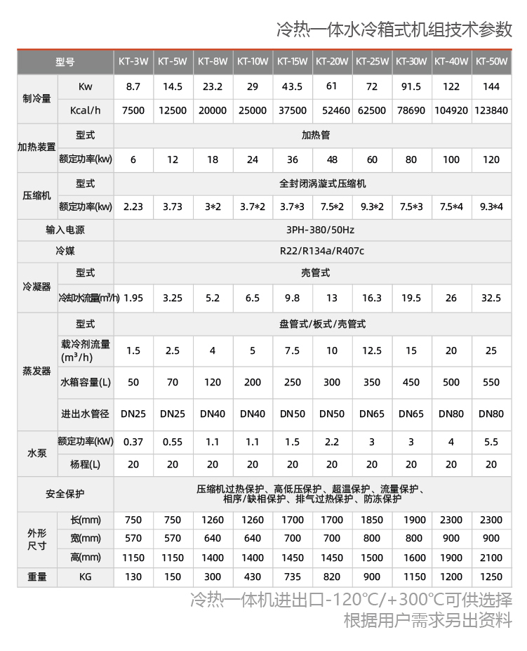 高低溫一體機組 測試業(yè)用制冷加熱一體機組